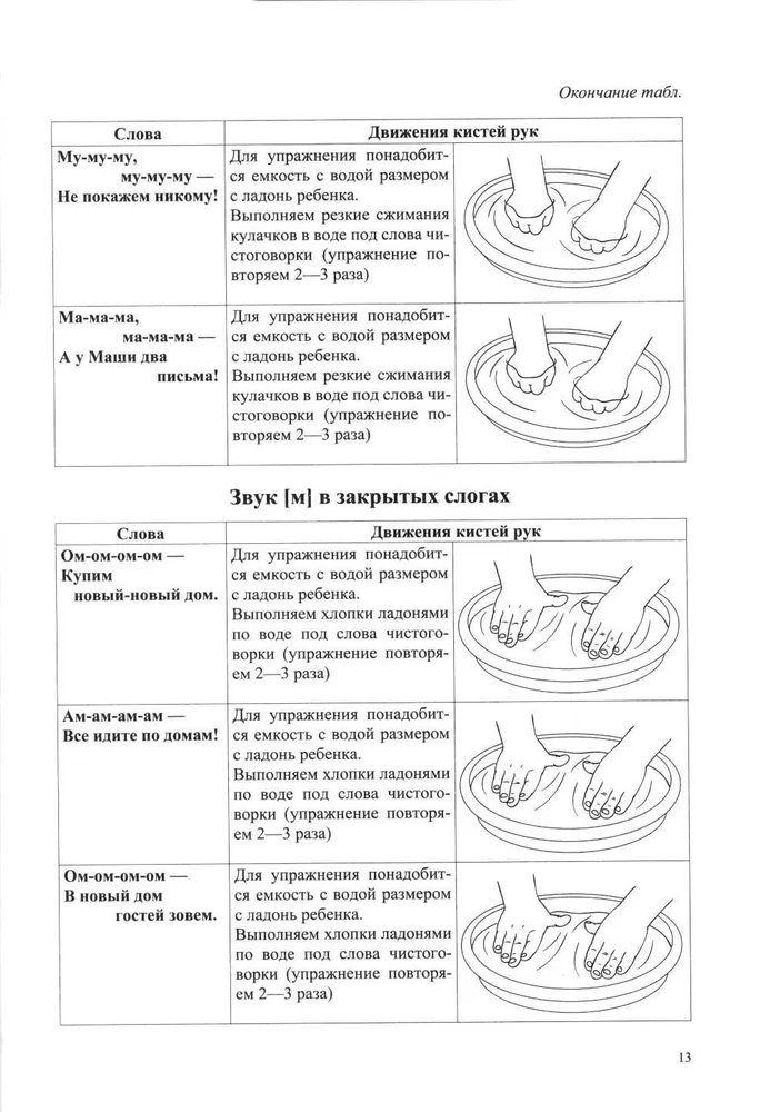 Tactile Tongue Twisters. A Trainer for Automating Sounds of Different Groups