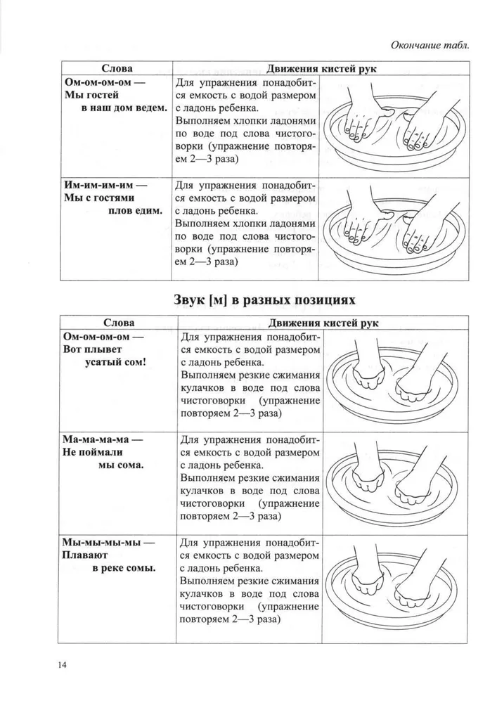 Tactile Tongue Twisters. A Trainer for Automating Sounds of Different Groups