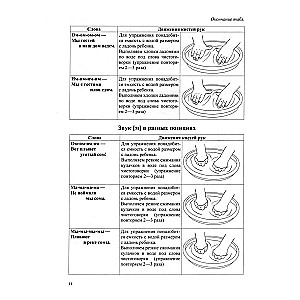 Tactile Tongue Twisters. A Trainer for Automating Sounds of Different Groups