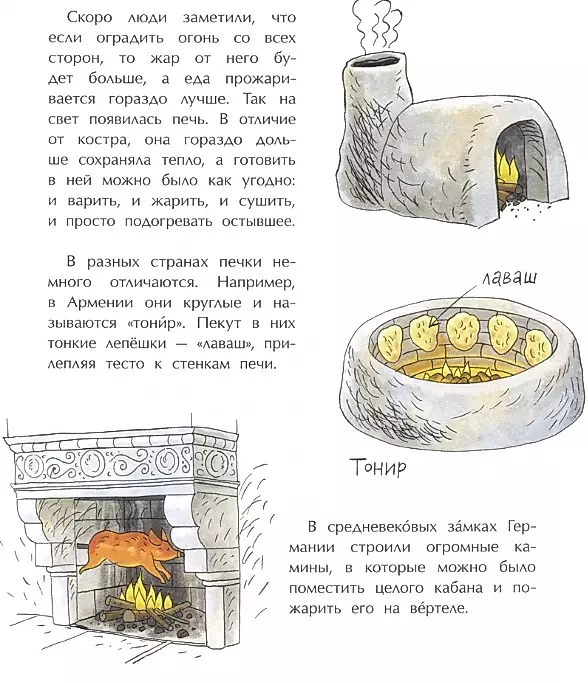 Food of the World