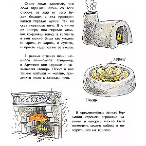 Food of the World