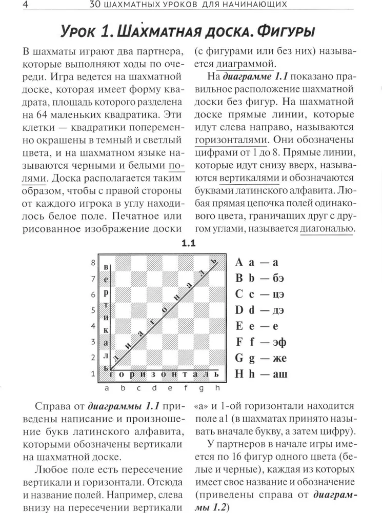 30 Chess Lessons for Beginners