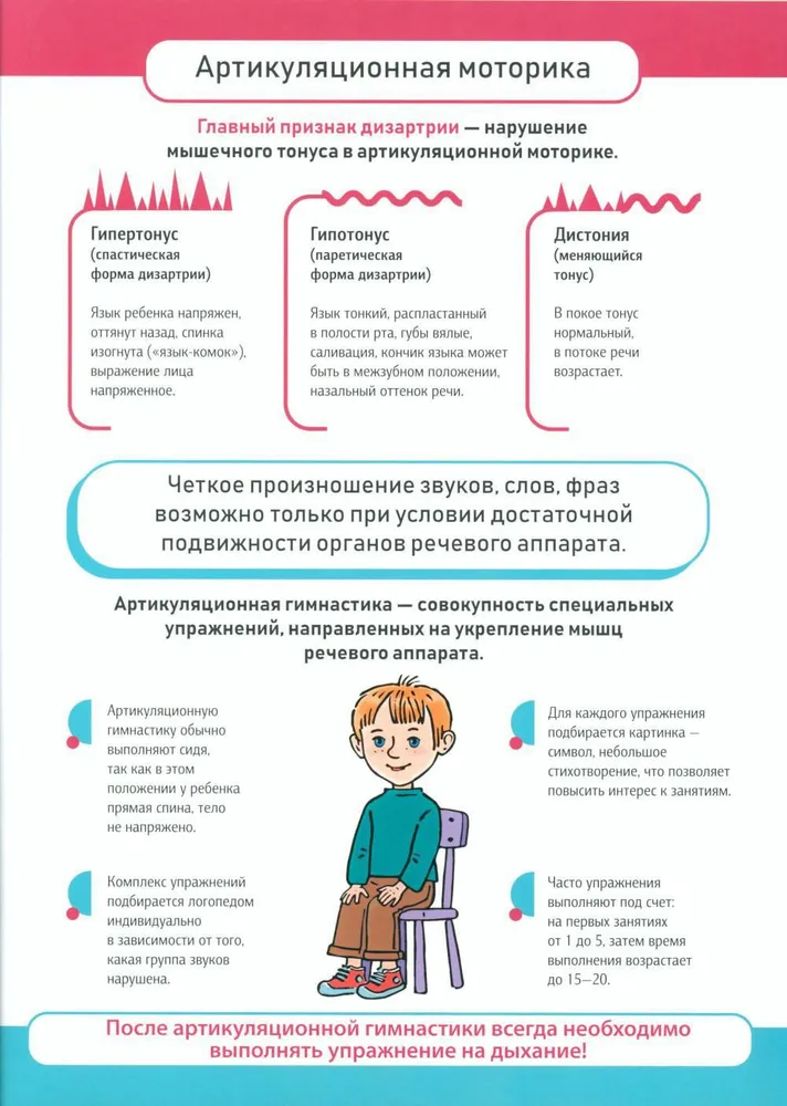 Practical Tips for Overcoming Speech Disorders in Children with Dysarthria. Speech Therapy Posters. Ages 4-8