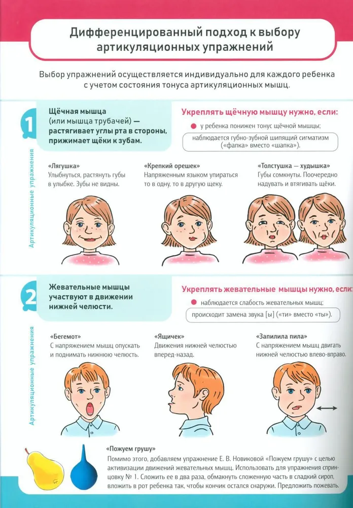 Practical Tips for Overcoming Speech Disorders in Children with Dysarthria. Speech Therapy Posters. Ages 4-8