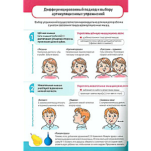 Practical Tips for Overcoming Speech Disorders in Children with Dysarthria. Speech Therapy Posters. Ages 4-8