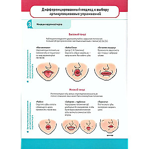 Practical Tips for Overcoming Speech Disorders in Children with Dysarthria. Speech Therapy Posters. Ages 4-8