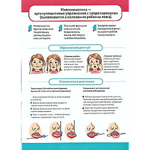 Practical Tips for Overcoming Speech Disorders in Children with Dysarthria. Speech Therapy Posters. Ages 4-8
