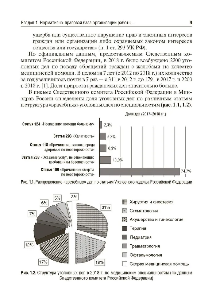 Forensic Medical Examination in Cases Related to the Provision of Medical Care