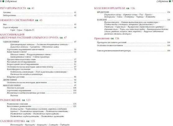 Horticulture. Theory and Practice