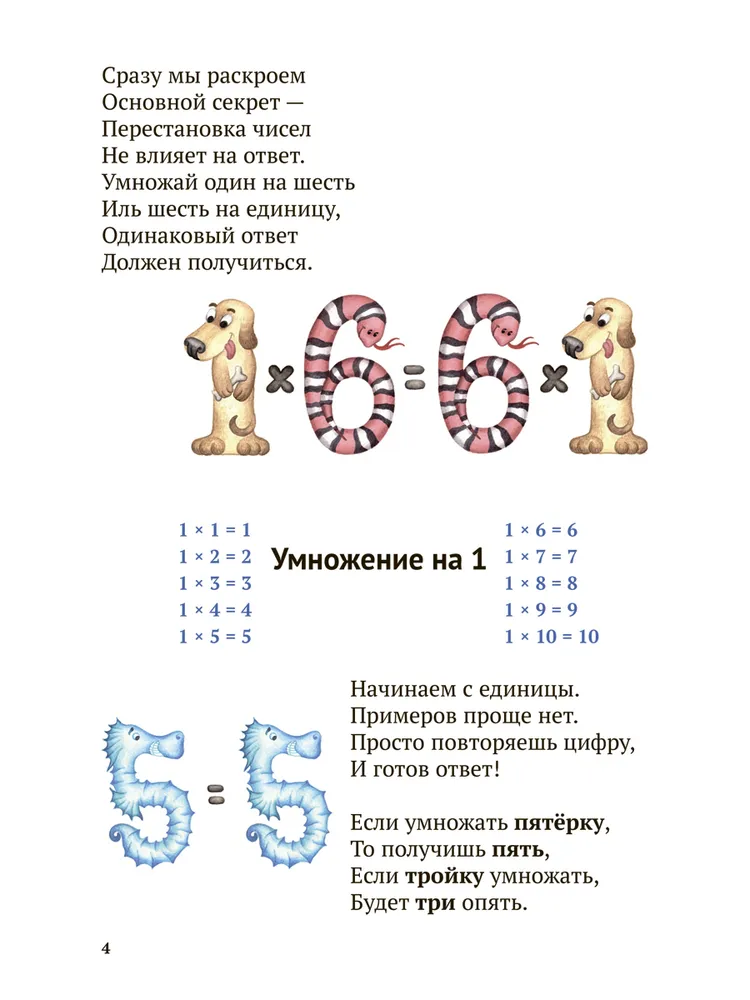 Multiplication Table in Verse