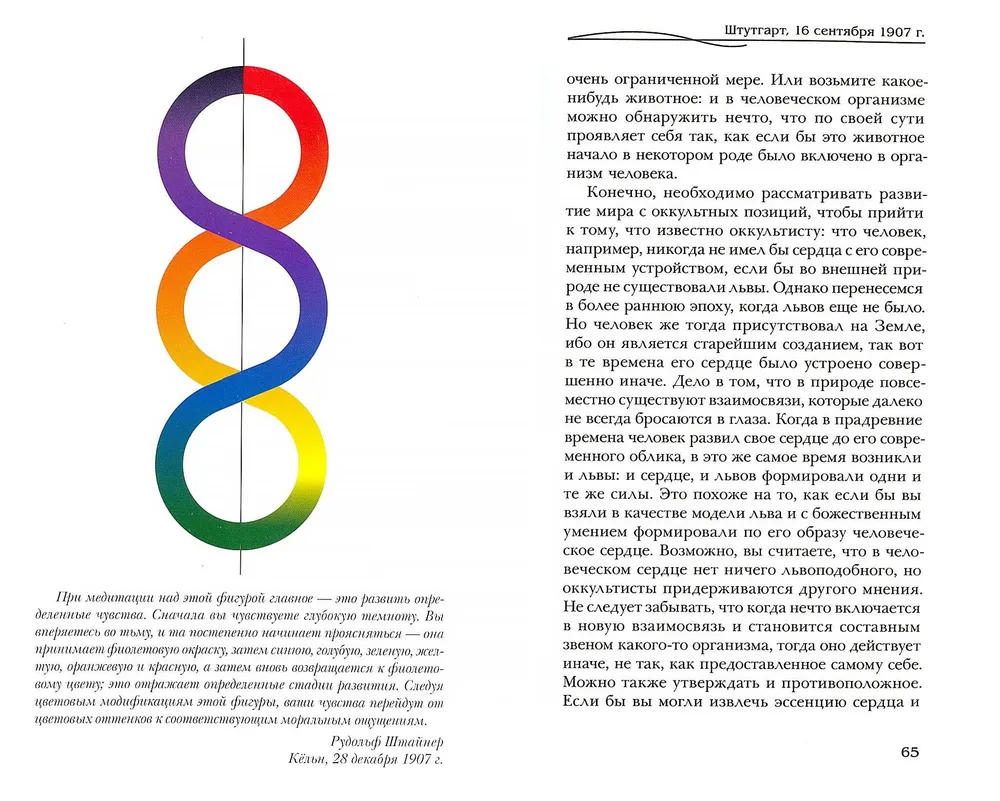 Occult Signs and Symbols in Their Interaction with the Astral and Spiritual Worlds