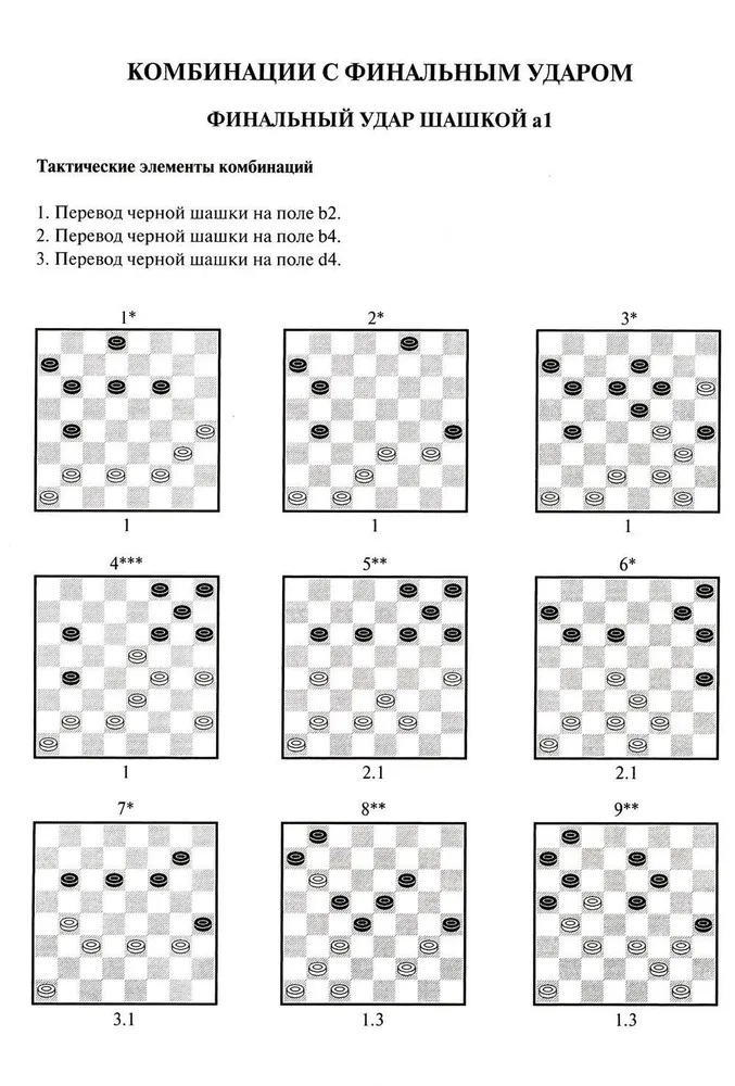 Anthology of Checkers Combinations. 3333 Examples of Effective Tactics in Russian Checkers