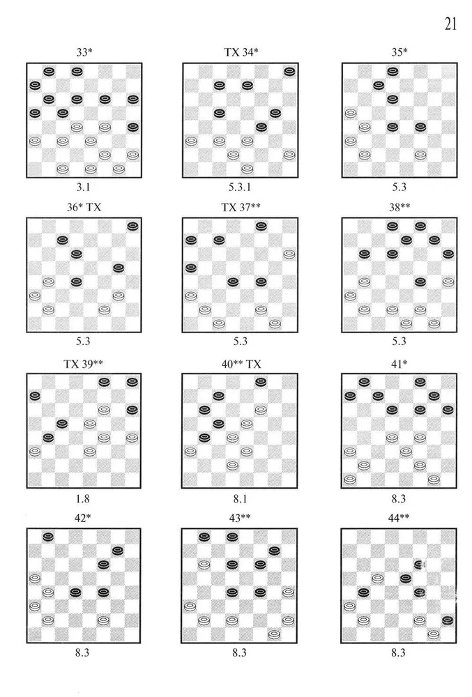 Anthology of Checkers Combinations. 3333 Examples of Effective Tactics in Russian Checkers
