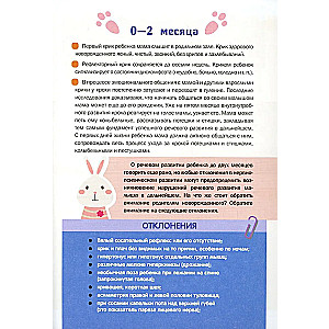 Diary of My Child's Speech Development (from 0 to 7 years)