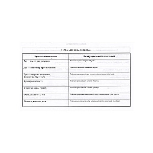 Gymnastics in Verses for Stimulating Language (Using MUPPY Vestibular Plates)