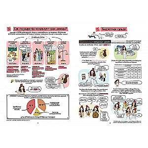Economics in Comics. Volume 4. Income and Financing of Economic Agents