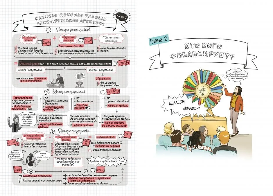 Economics in Comics. Volume 4. Income and Financing of Economic Agents