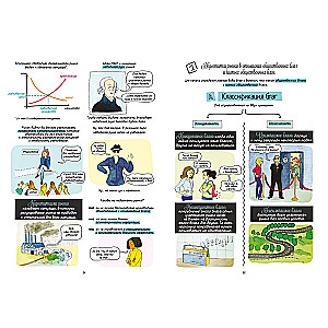 Economics in Comics. Volume 3. The Market and Its Problems