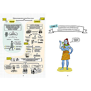 Economics in Comics. Volume 3. The Market and Its Problems
