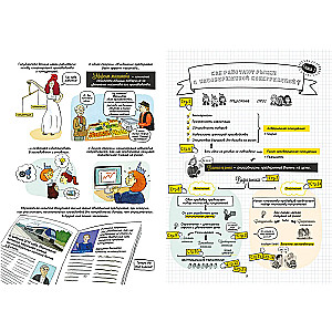 Economics in Comics. Volume 3. The Market and Its Problems