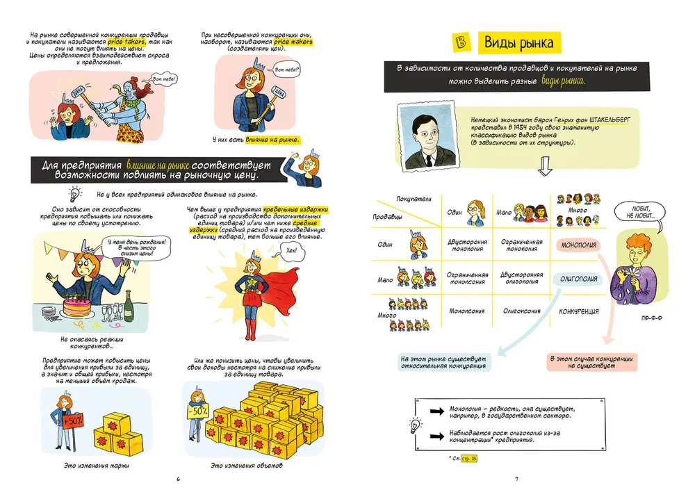 Economics in Comics. Volume 3. The Market and Its Problems