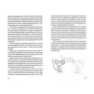 Orgmanagement Thinking. Ideology, Methodology, Technology