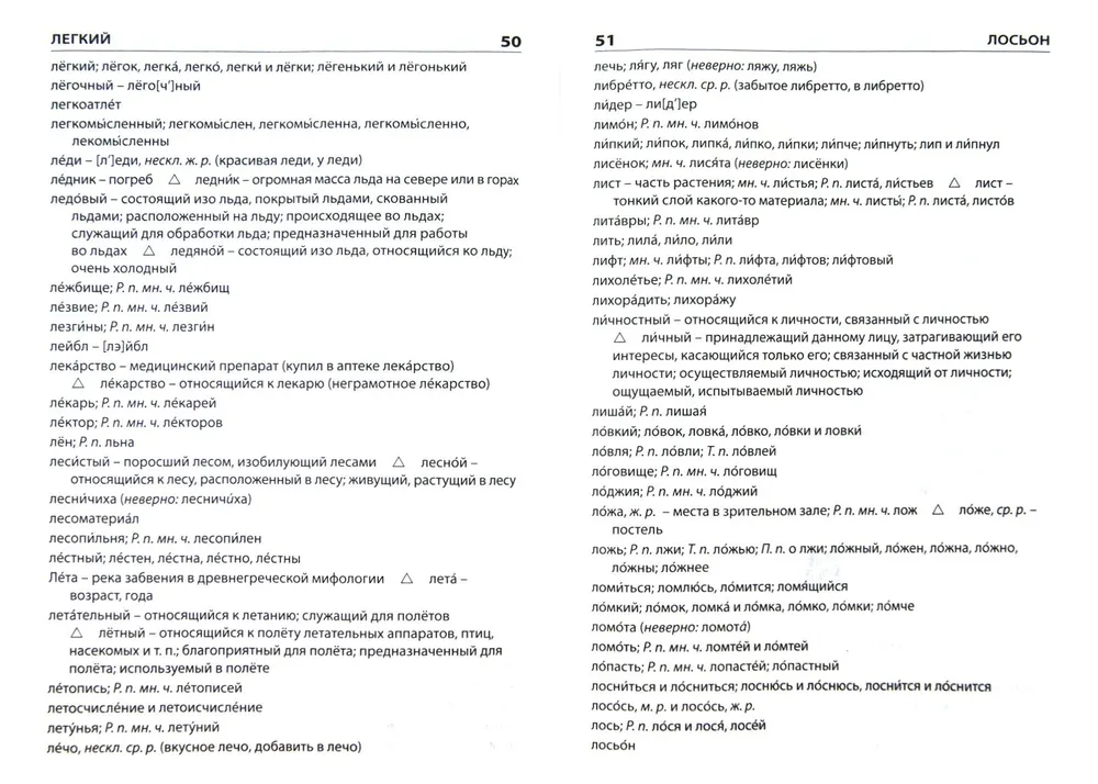 Dictionary of Difficulties in the Russian Language