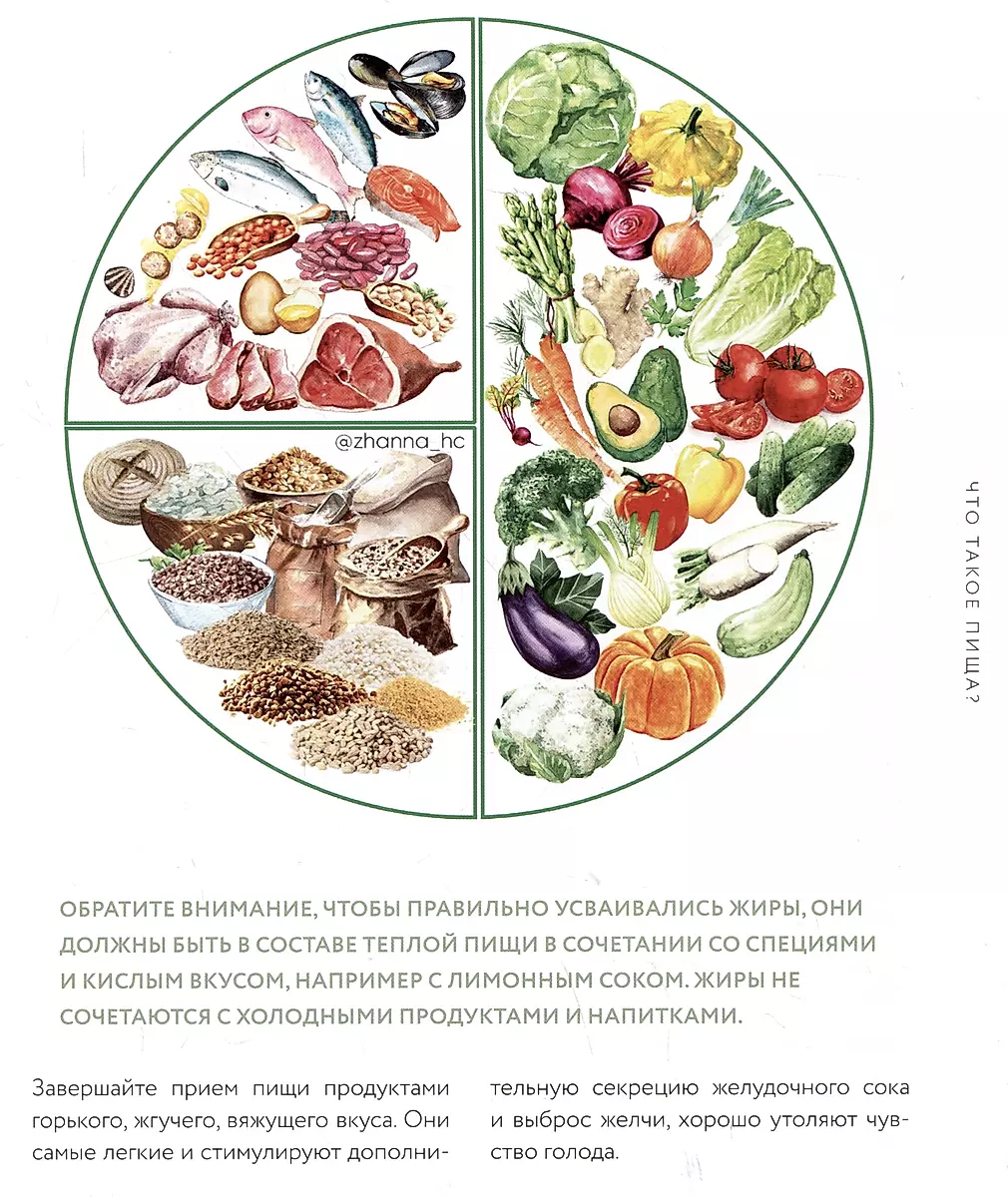 Life with Flavor. The Art of Healthy Eating by a Nutritionist