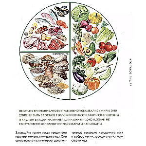 Life with Flavor. The Art of Healthy Eating by a Nutritionist