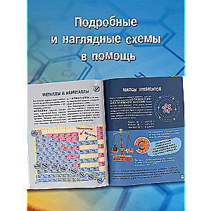 Chemistry