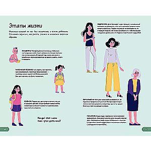 The Human Body. Home Laboratory for Kids