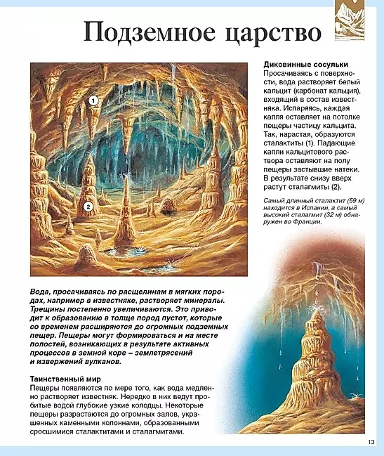 Children's Encyclopedia about Everything in the World