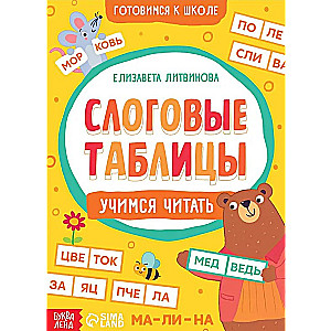 Tabele sylabowe: uczymy się czytać