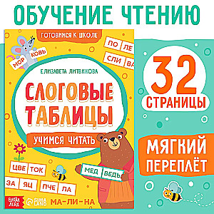 Tabele sylabowe: uczymy się czytać