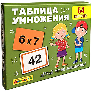 Set of Development Cards for Children Multiplication Table
