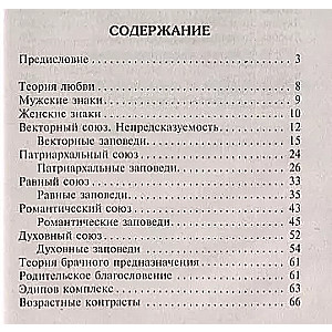 Horoscope of Love and Relationships