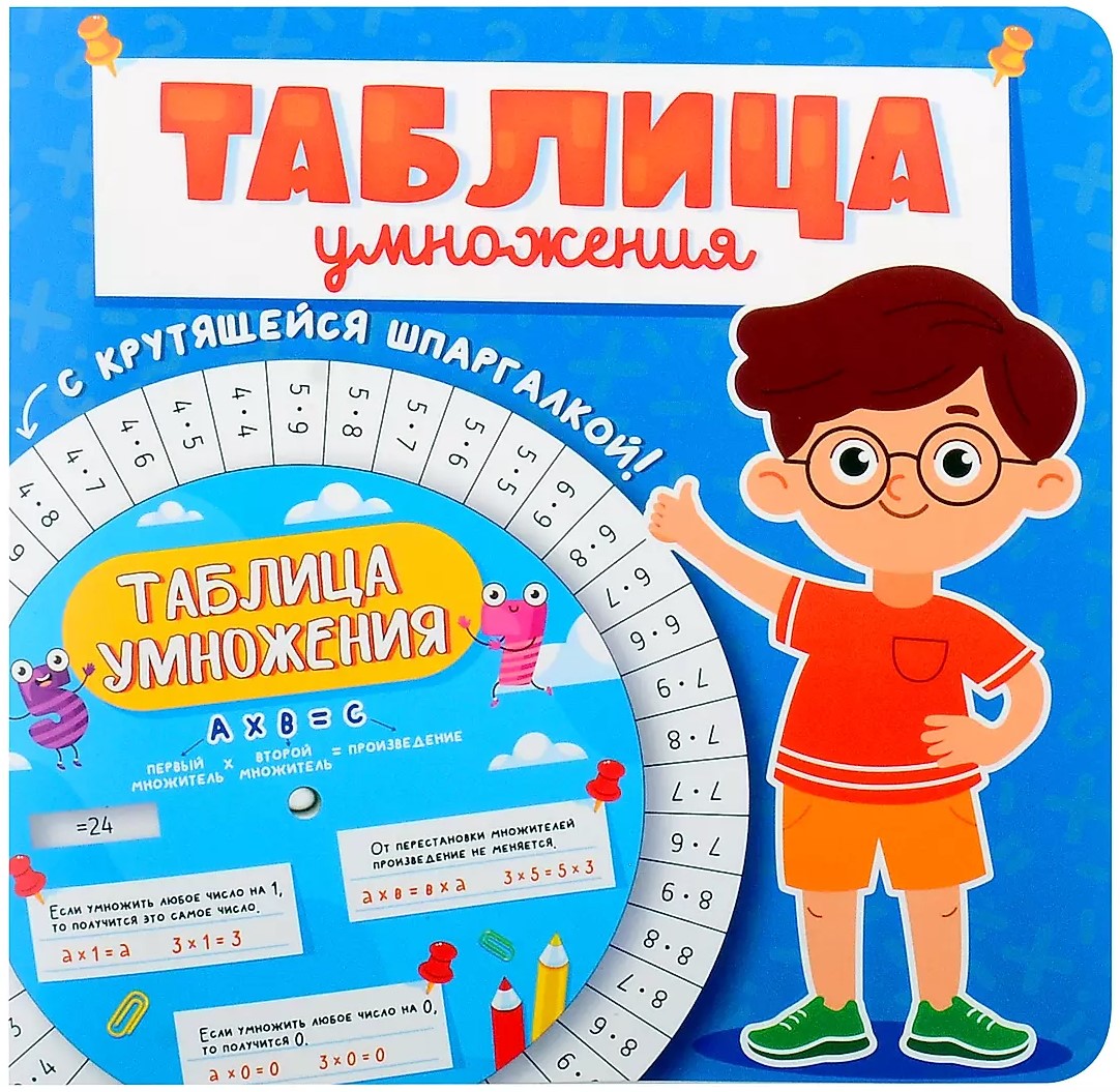 Multiplication Table with a Spinning Cheat Sheet. For Boys