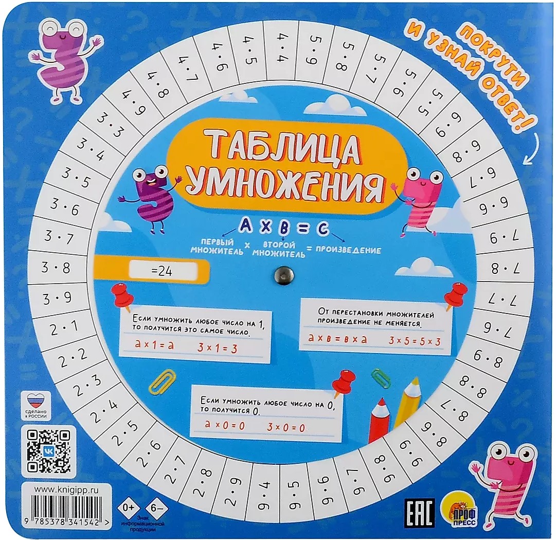 Multiplication Table with a Spinning Cheat Sheet. For Boys