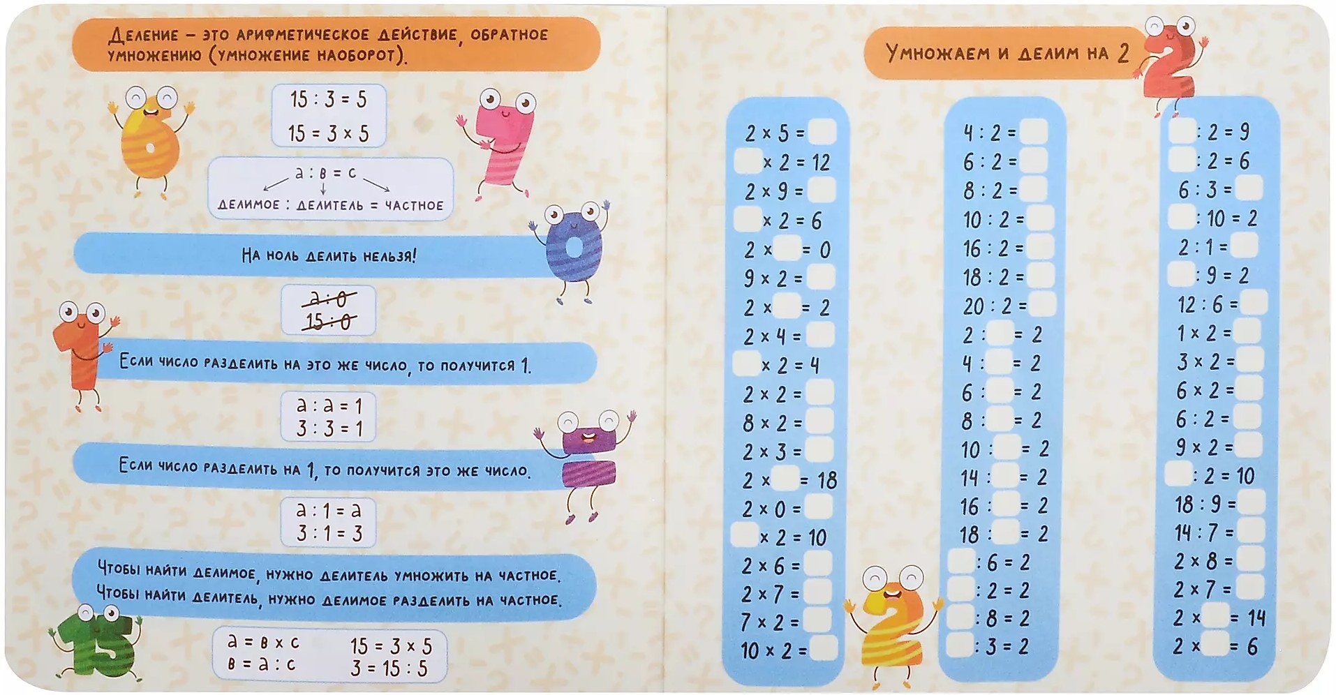 Multiplication Table with a Spinning Cheat Sheet. For Boys