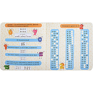 Multiplication Table with a Spinning Cheat Sheet. For Boys