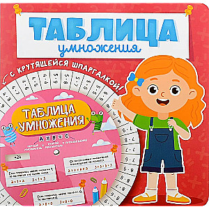 Multiplication table with a spinning cheat sheet. For girls