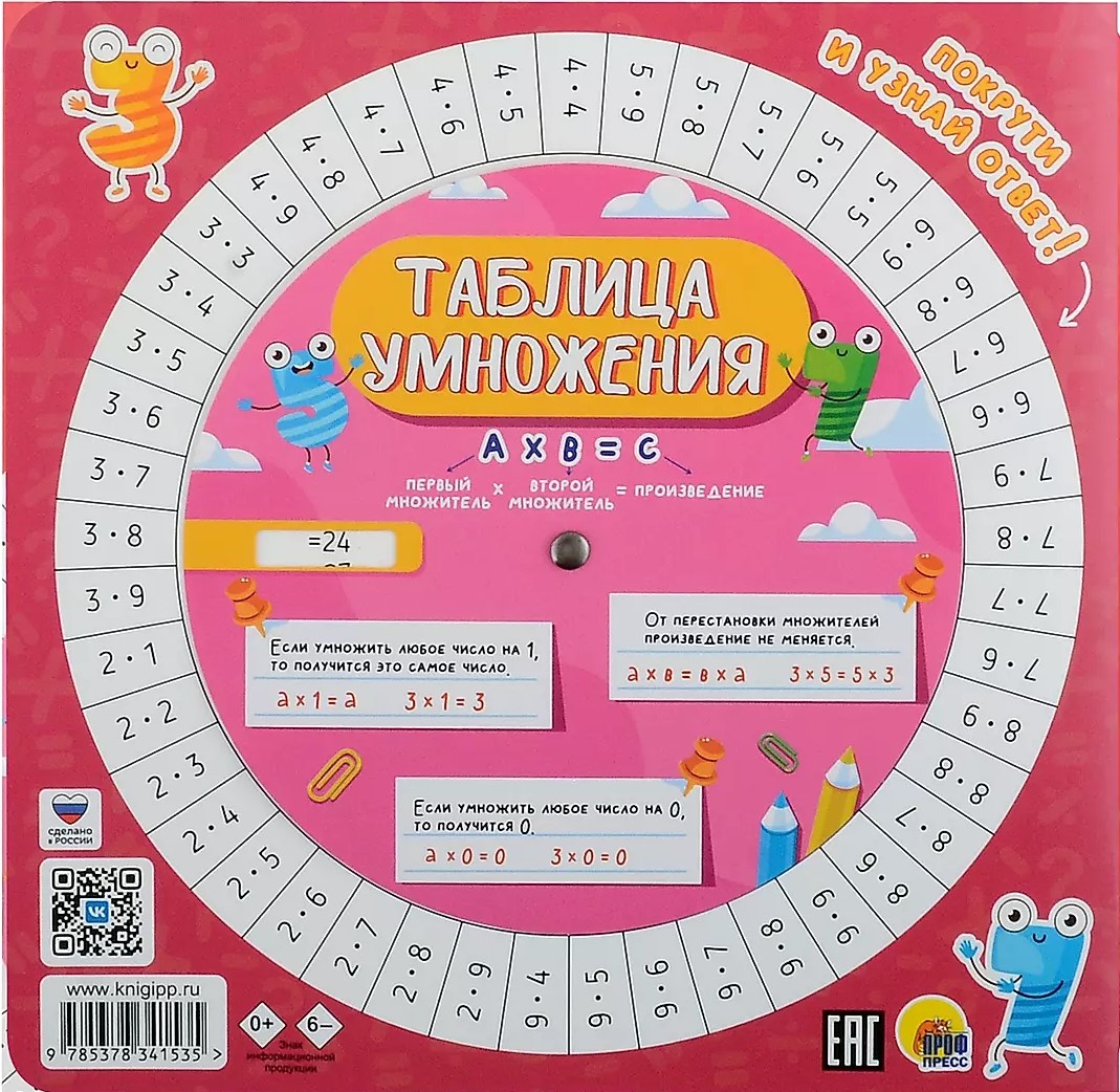 Multiplication table with a spinning cheat sheet. For girls