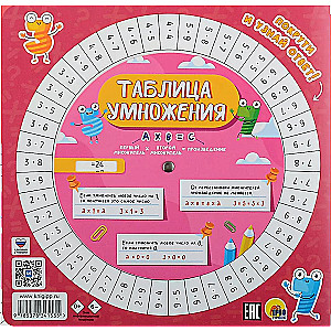 Multiplication table with a spinning cheat sheet. For girls