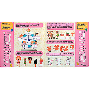Multiplication table with a spinning cheat sheet. For girls