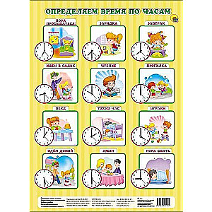 Cheat sheets for toddlers. Determining the time by the clock