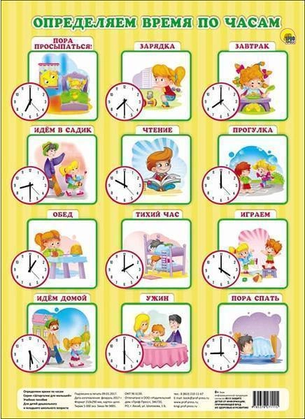 Cheat sheets for toddlers. Determining the time by the clock