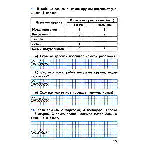Mathematics. 1st Grade. Final Control Works