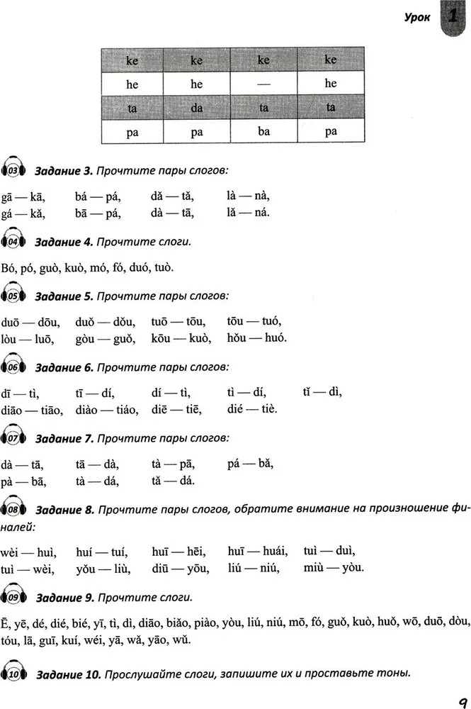 Basic Chinese Language Course. Part 1