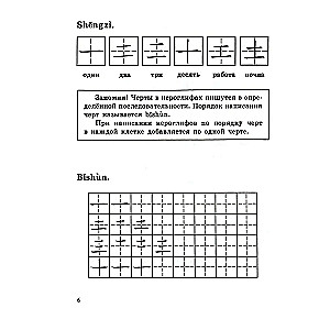 Writing Exercises on Chinese Hieroglyphic Writing. The First Stage of Learning