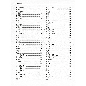 300 hieroglyphs for HSK 3.0. Beginner level
